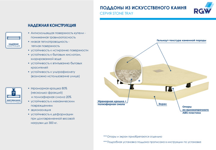 Душевой поддон трапеция RGW ST/T-Be Бежевый арт. 16155099-03