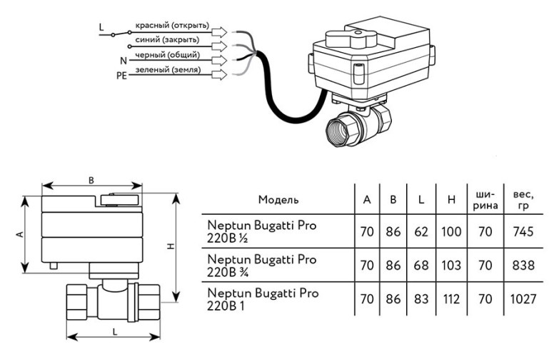 Шаровый кран Neptun Bugatti Pro 220 В 3/4 с электроприводом