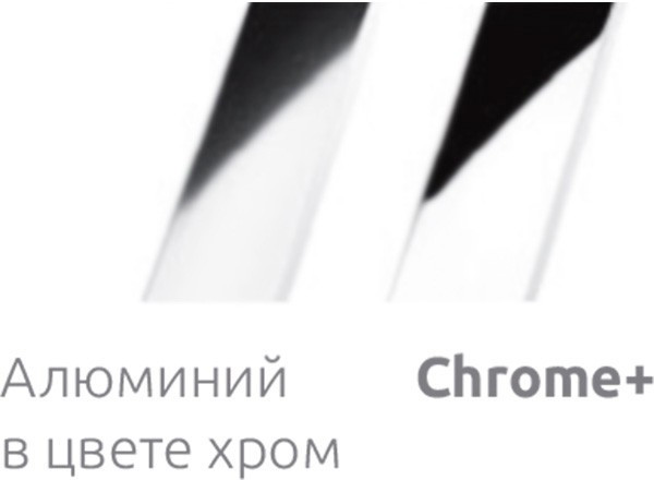 Полотенцедержатель для душевого ограждения Radaway WRW монтаж к стеклу и стене