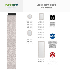 Зеркало настенное Polygon EVOFORM в багетной раме соты алюминий, 72х92 см, BY 7100