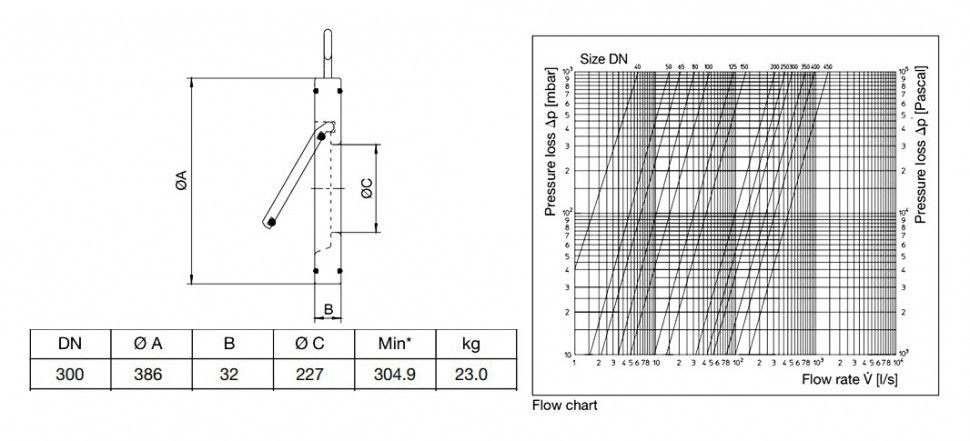 Обратный клапан Oventrop DN 300 PN 16 107 25