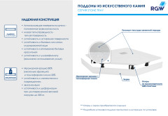 Душевой поддон трапеция RGW ST/T-W Белый арт. 16155100-01