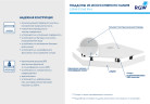 Душевой поддон трапеция RGW ST/T-W Белый арт. 16155099-01