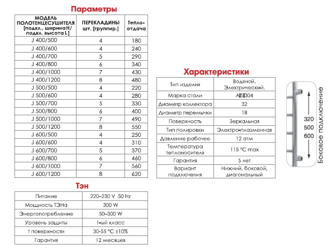 Водяной полотенцесушитель Металлоизделия J 1000х500