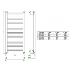 Электрический полотенцесушитель Grota Forte 48х150