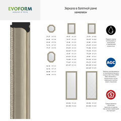 Зеркало настенное Octagon EVOFORM в багетной раме хамелеон, 76,6х76,6 см, BY 3795
