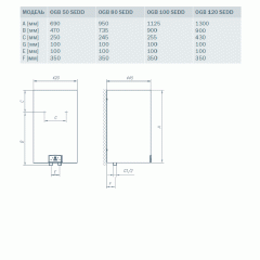 Водонагреватель накопительный Gorenje OGB 80 SEDDS B6