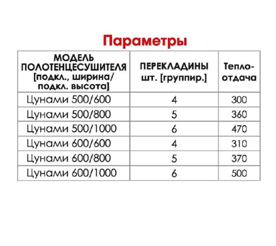 Водяной полотенцесушитель Металлоизделия Цунами 800х500