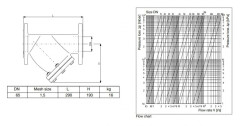 Сетчатый фильтр Oventrop Y DN 65 PN 16 112 20