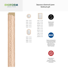 Зеркало настенное Octagon EVOFORM в багетной раме белёный дуб, 60,8х60,8 см, BY 3698