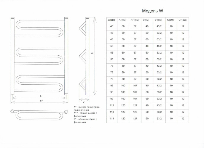 Полотенцесушитель электрический Двин W Electro форма лесенка 80х50 ТЭН справа цвет Хром (4627085898306)