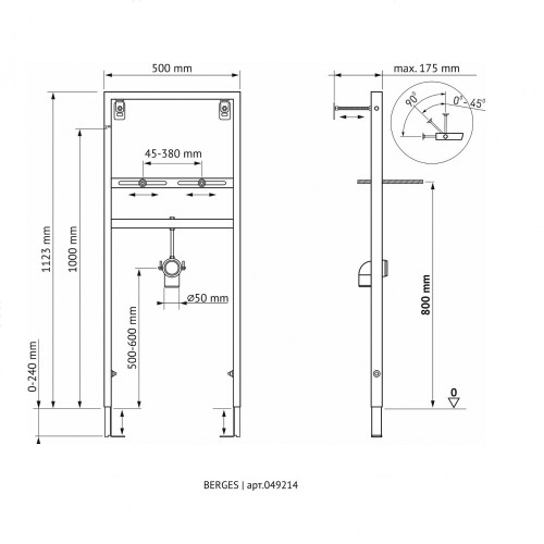 NOVUM Рама для установки раковины