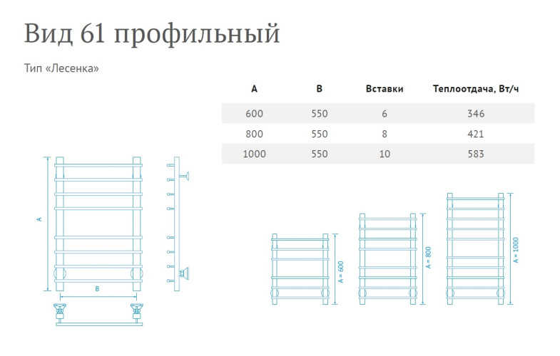 Полотенцесушитель водяной Маргроид Вид 61 профильный форма лесенка 80х55, цвет Хром (B61 80*50*55 проф. (полированный))
