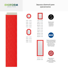 Зеркало настенное EVOFORM в багетной раме красная волна, 60х110 см, BY 3902