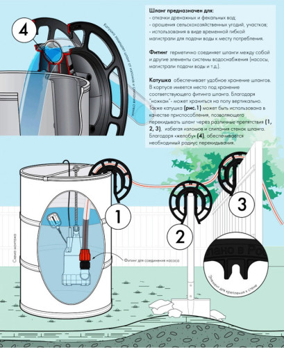 Шланг Джилекс На Берлин! 20 м 66 мм с фитингом 2