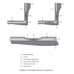 Осушитель влаги Теплолюкс Защита от плесени 43050563