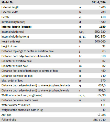 Ванна стальная Kaldewei SANIFORM PLUS 1700х750х410, AntiSlip, Easy clean, alpine white, без ножек