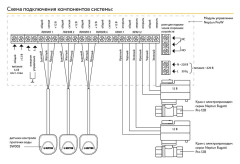 Система контроля протечки воды Neptun Bugatti ProW 3/4