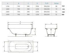 Ванна стальная Kaldewei Eurowa 150х70х39, alpine white, без ножек, с отверстиями для ручек