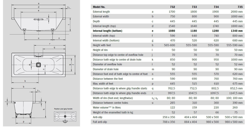 Ванна стальная Kaldewei CONODUO 1900х900х430, Easy clean, alpine white, без ножек