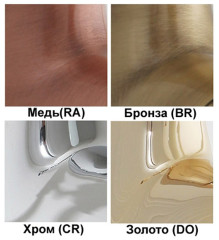 Смеситель для кухни Migliore Queen Nostalgia ML.CUC-468