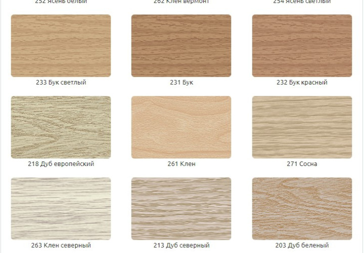 Заглушка Ideal Comfort К55-Тп