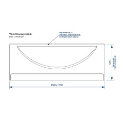 Экран для ванны Loranto MILTON 150